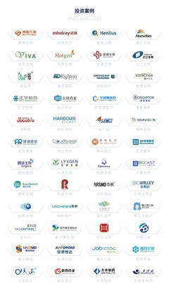 联影医疗科创板IPO获受理，高特佳投资助力上海企业迈向世界级医疗创新引领者